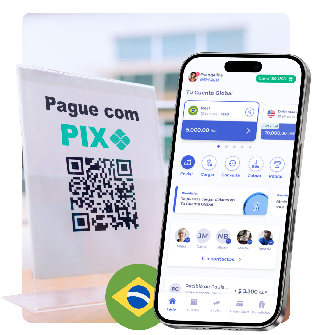 cuenta global