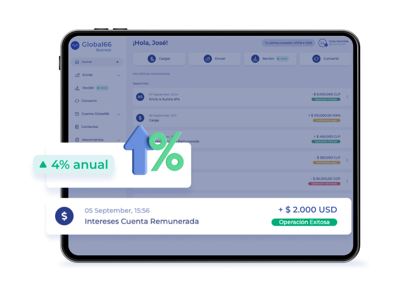 cuenta remunerada